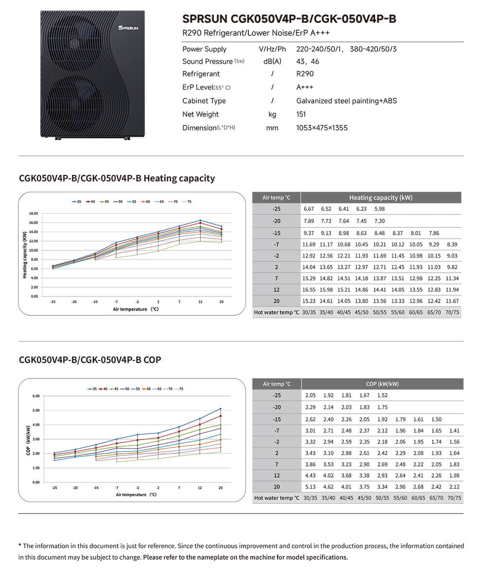 SPRSUN_R290 heat pump specification-4 SPRSUN_R290 спецификация теплового насоса-4