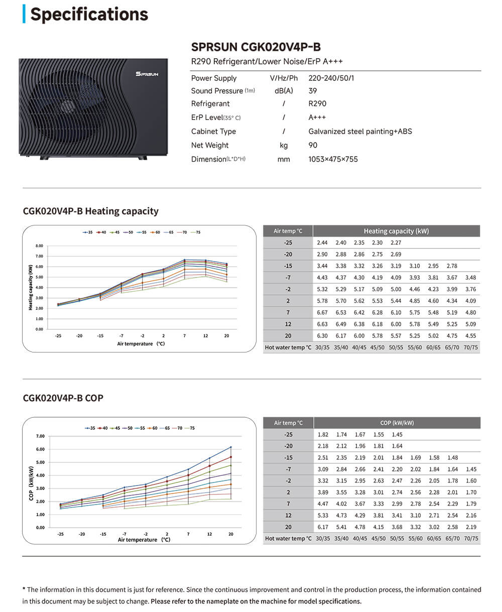 SPRSUN_R290 heat pump specification-1 SPRSUN_R290 спецификация теплового насоса-1