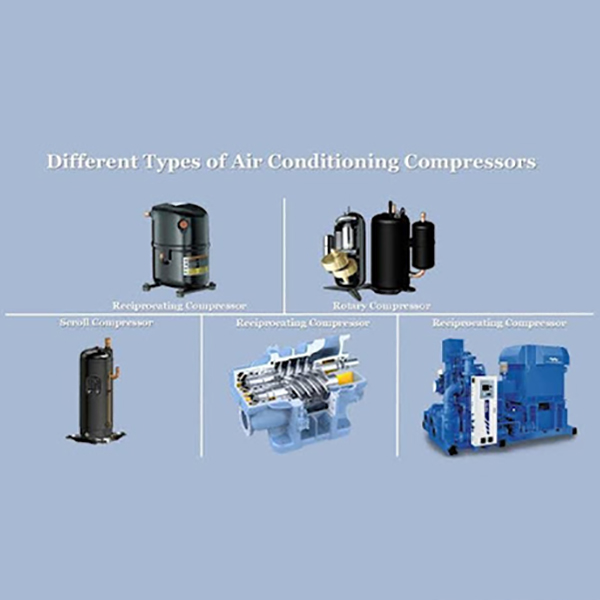 Различные типы компрессоров HVAC 