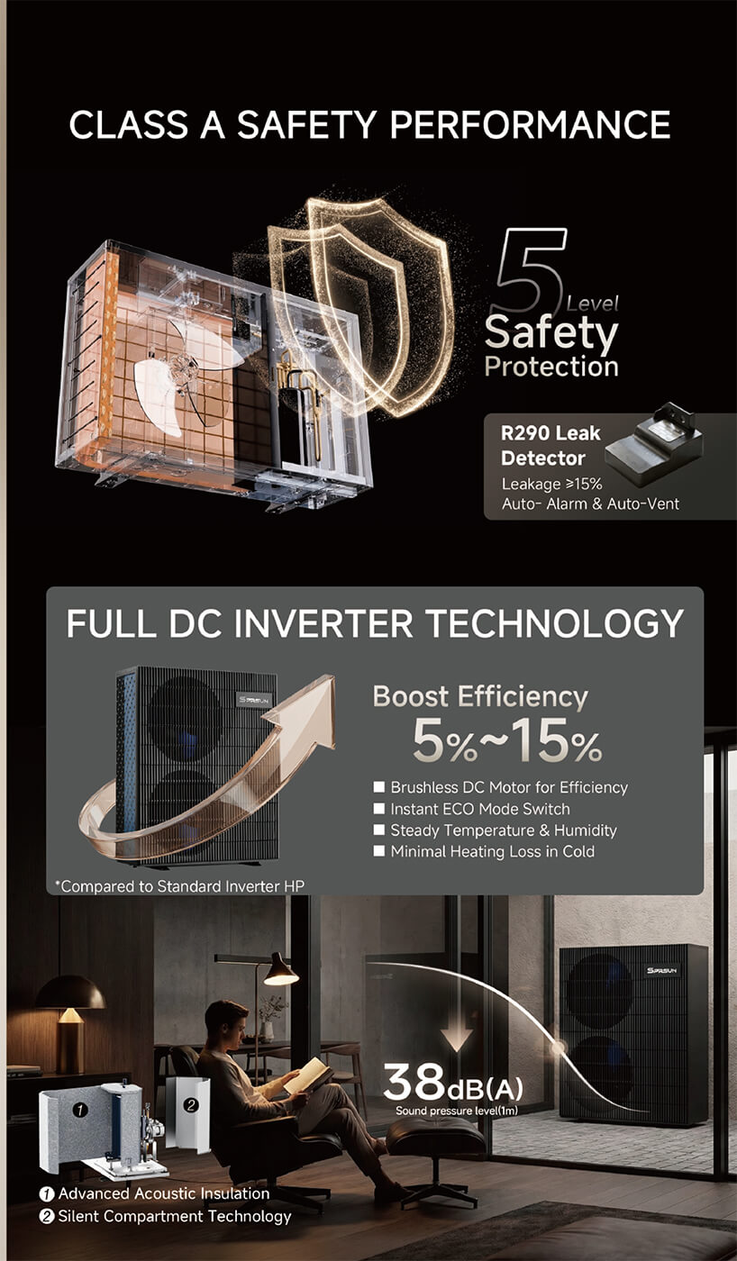 Многофункциональный тепловой насос (GreenergyEvo)_Брошюра-5