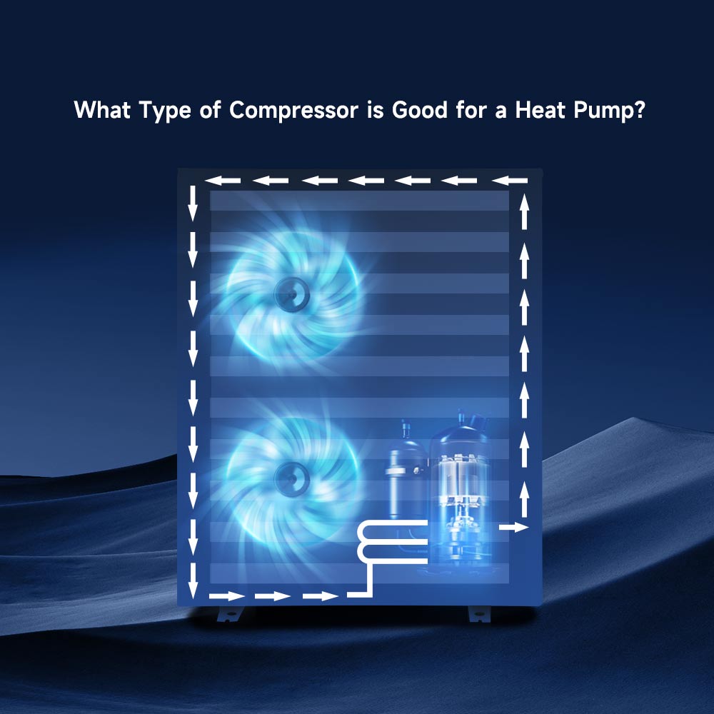 Какой тип компрессора подходит для теплового насоса?