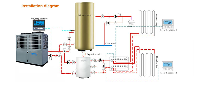 Схема установки теплового насоса с горячей водой с источником воздуха