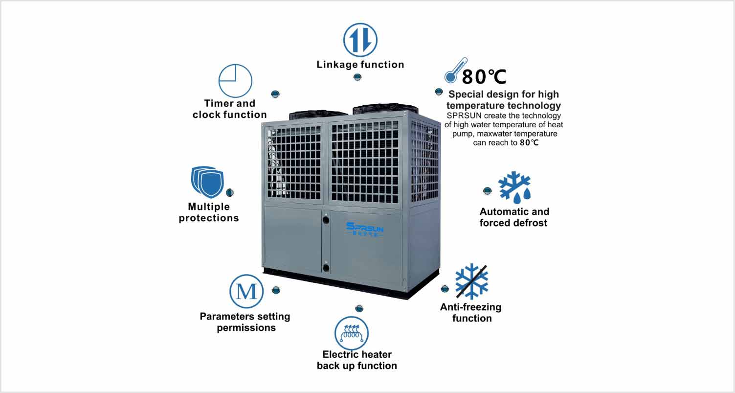 Технические характеристики высокотемпературных водонагревателей с воздушным тепловым насосом EVI