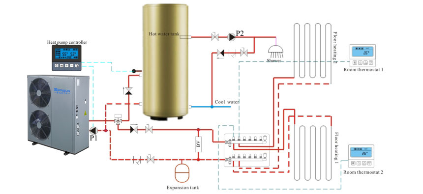 Схема установки теплового насоса «воздух-вода» 5P