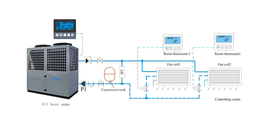 Схема установки низкотемпературных тепловых насосов типа «воздух-вода» SPRSUN EVI