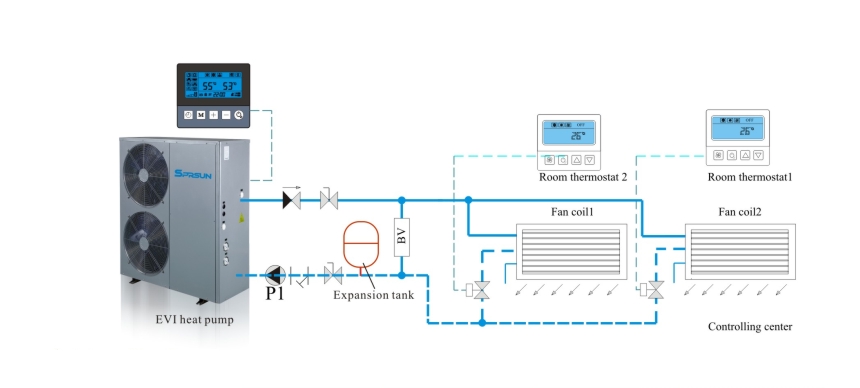 Схема установки теплового насоса EVI для отопления и охлаждения
