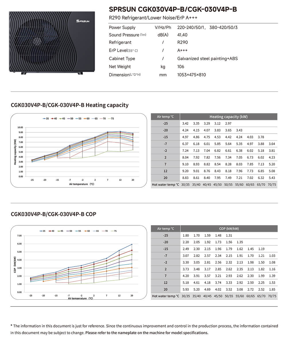 SPRSUN_R290 heat pump specification-2 SPRSUN_R290 спецификация теплового насоса-2