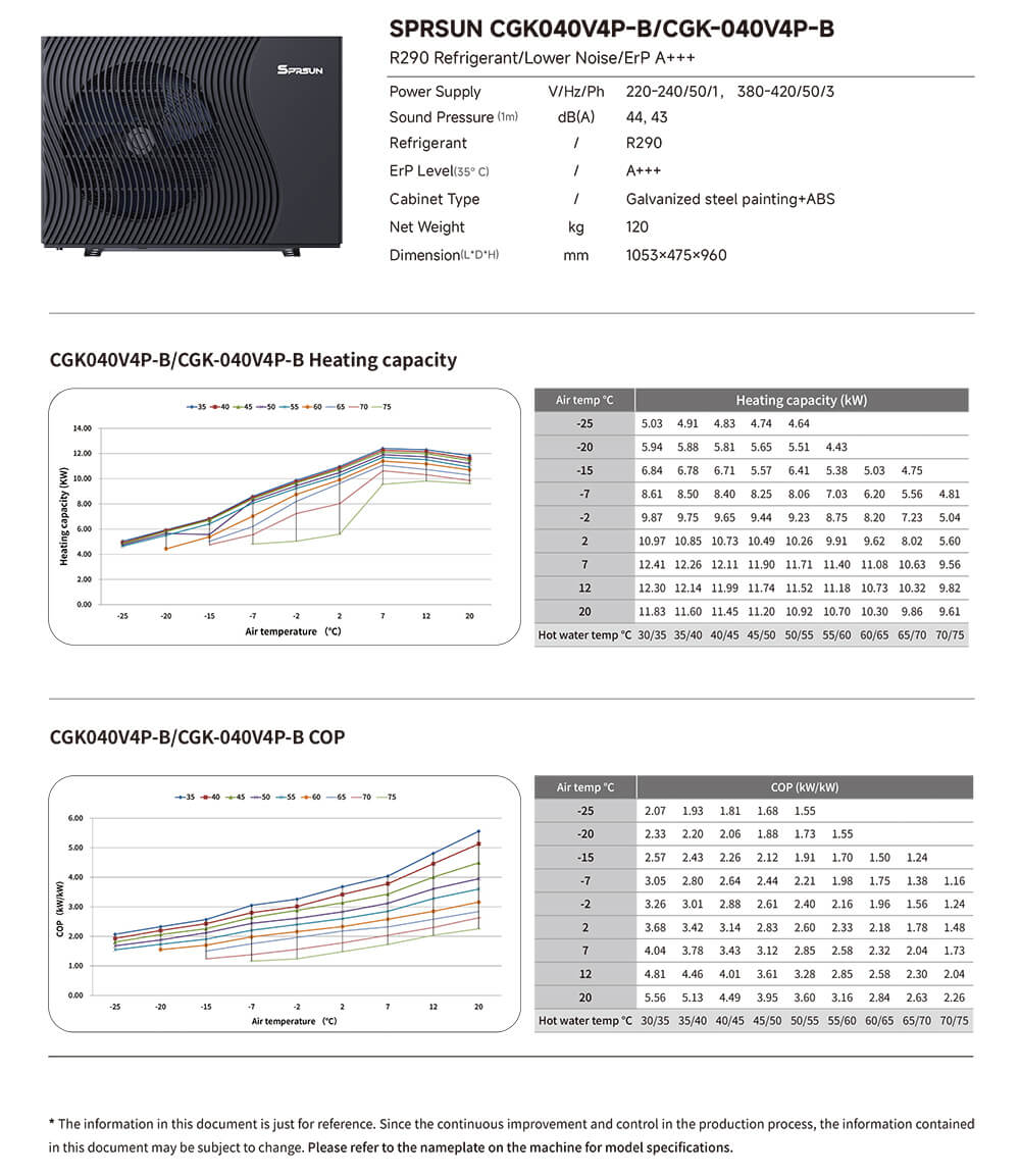SPRSUN_R290 heat pump specification-3 SPRSUN_R290 спецификация теплового насоса-3