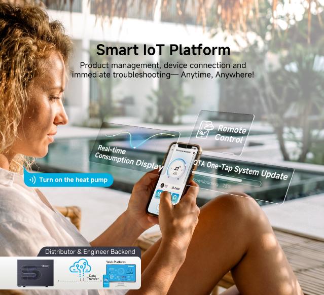 тепловой насос для бассейна sprsun
