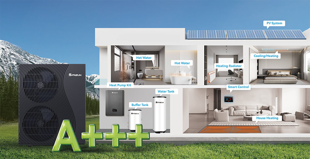 SPRSUN доступный тепловой насос R290 Greenergy series-3